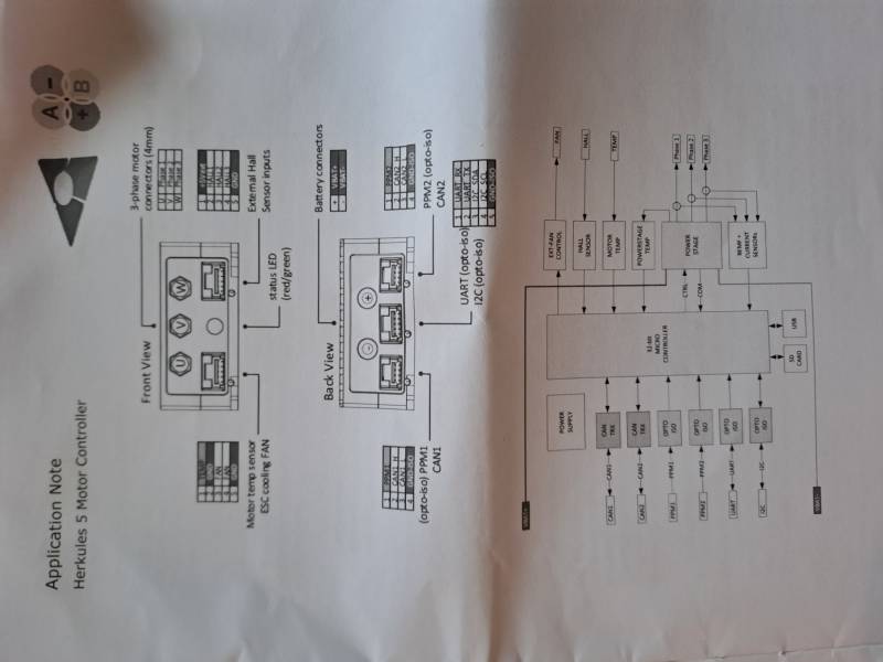 Regulátor BLDC Herkules 5