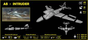3D Tištěné RC Letadla a Data pro 3D tisk