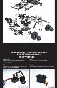 Trophy Truck 1/7 Scale RC Brushless Yikong DF7 v3